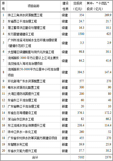 DEV_IMG/2022/df8f6a4a2b1c47b183fb0e178c7dd9ce.png