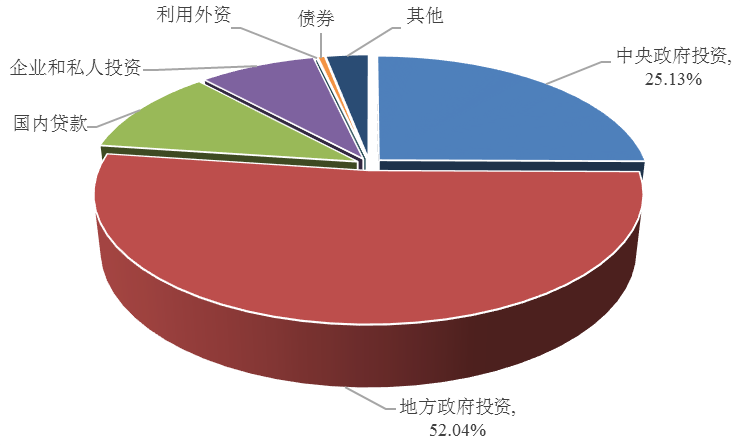 DEV_IMG/2022/dcd9619e68574037aa6b3fb8aae3ad71.png