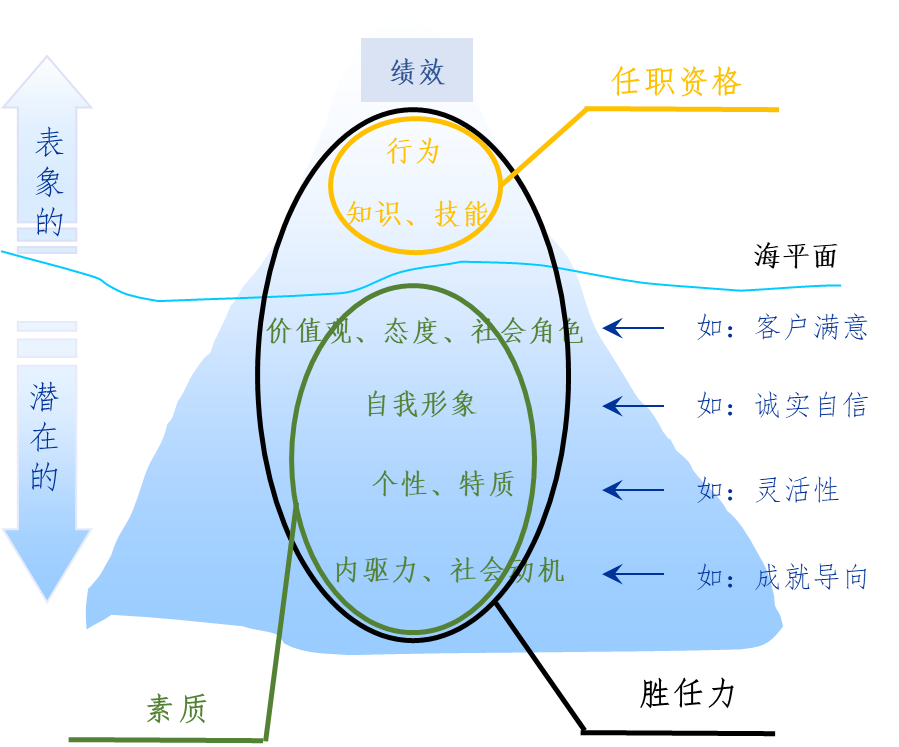 DEV_IMG/2022/a2d04dcec8414da3a934b039998671fa.png
