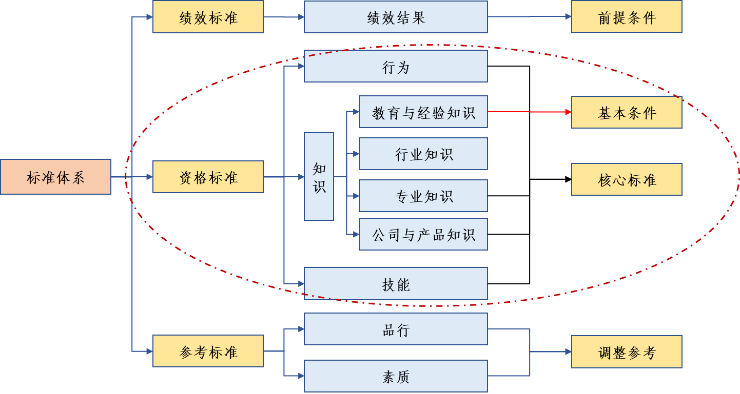 DEV_IMG/2022/897272ee7db94803b9e8bcbf12f284f3.png