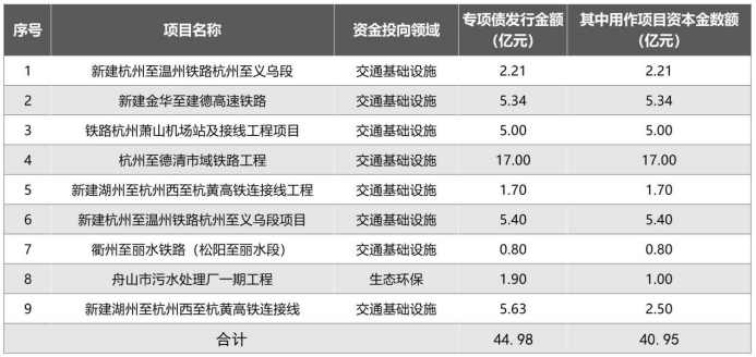 DEV_IMG/2022/02c574114c0949db9ad82d8b9da72652.png