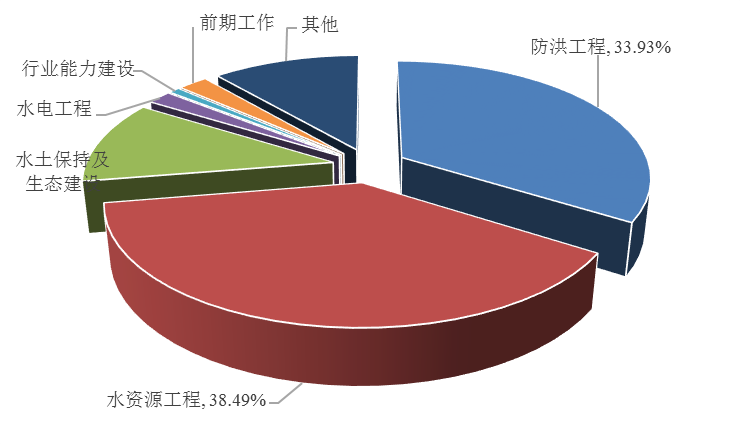 DEV_IMG/2022/bf2195f18ff847da95211705694a6619.png