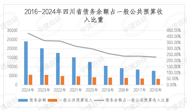 DEV_IMG/2022/abaa39e039514336bd4bcb26665a4374.png