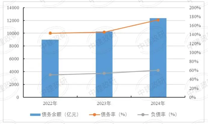 DEV_IMG/2022/d270db8609fa437db8d55bb2fad17179.png