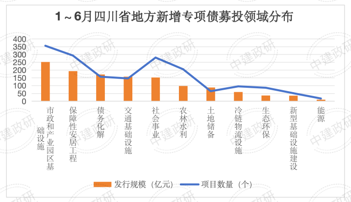 DEV_IMG/2022/b0ceb54050ee4c8481b39065fca8199d.png