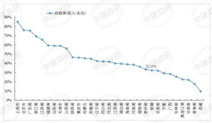 DEV_IMG/2022/66f16c7450fa40d28280904930f46da1.png