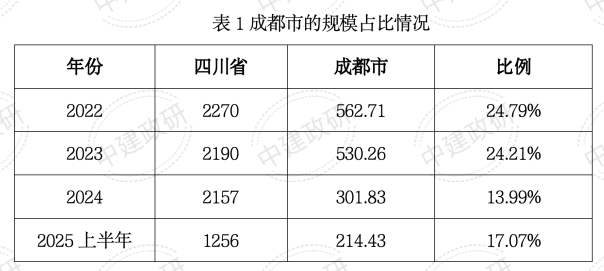 DEV_IMG/2022/8d82376b6f85488186218f36c2026c63.png