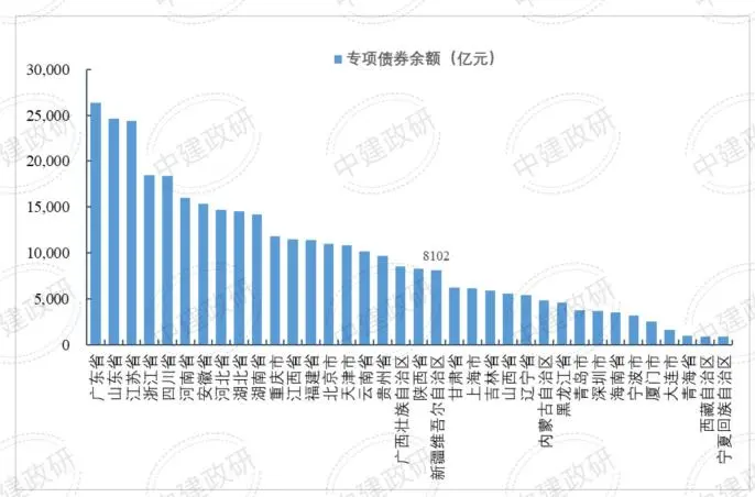 DEV_IMG/2022/d13afbef76b947d5afa3f8a83c91841a.png