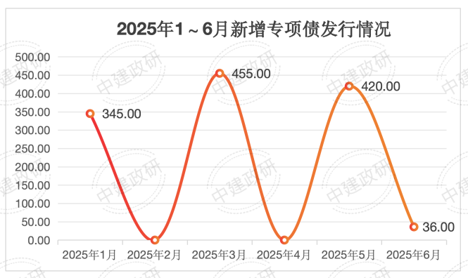 DEV_IMG/2022/ec0e584c1dd24a649b299a73271acb1c.png